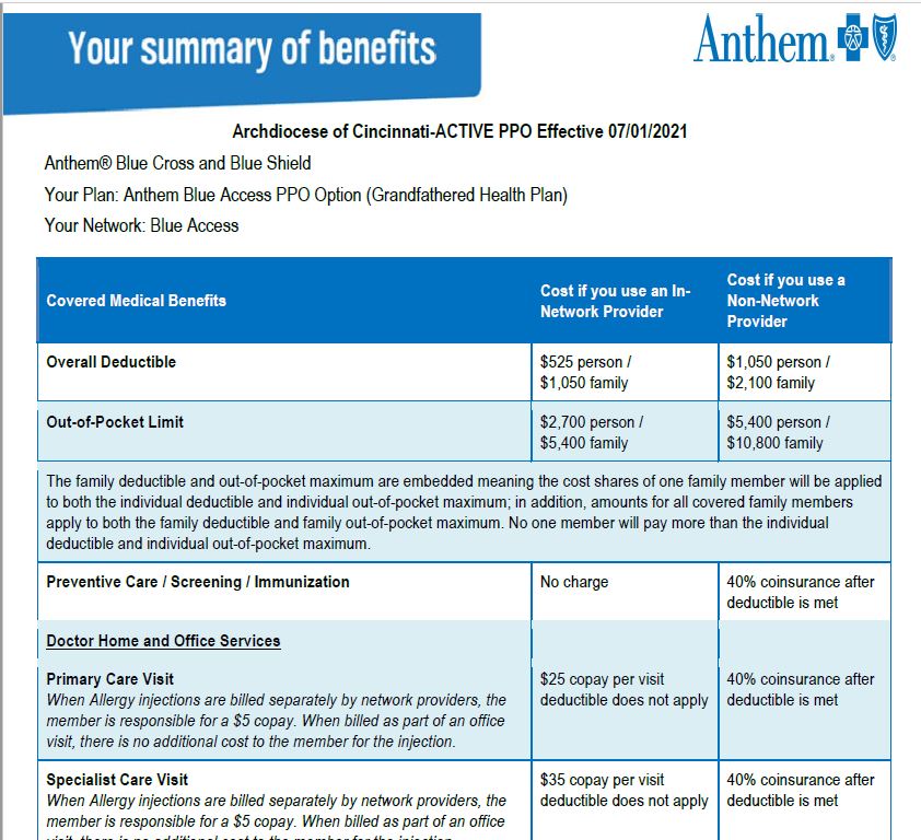 Anthem Temporary Insurance Card Https Portal Ct Gov Media Cid